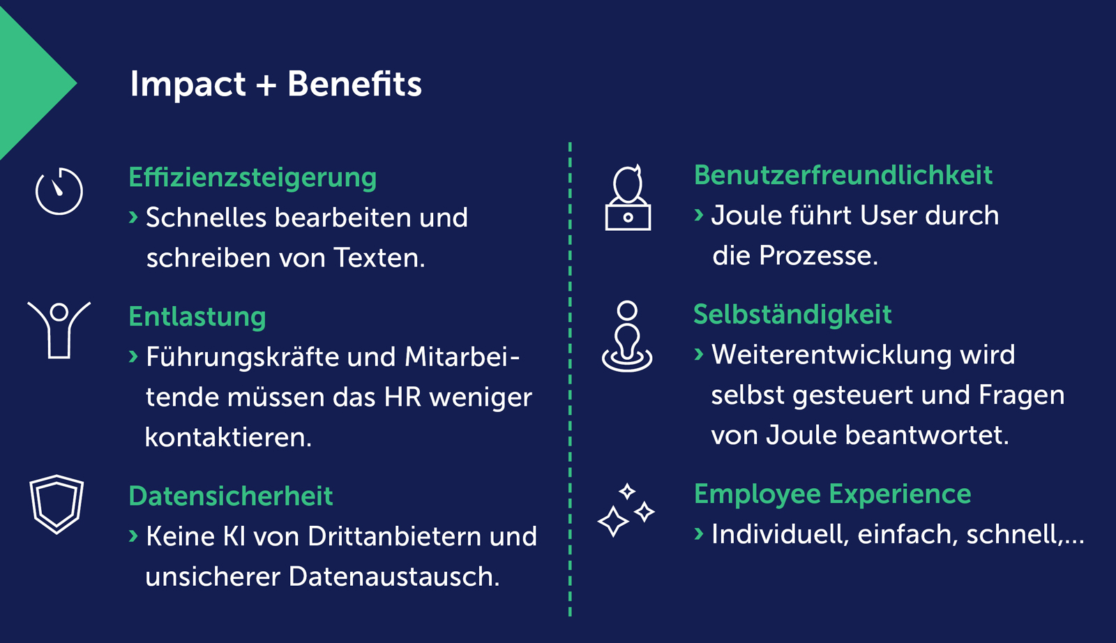 KI in SAP SFSF - Impacts & Benefits Übersicht