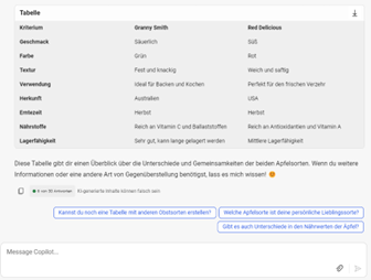 Microsoft Copilot: Hochladen und Bearbeitung von Dateien