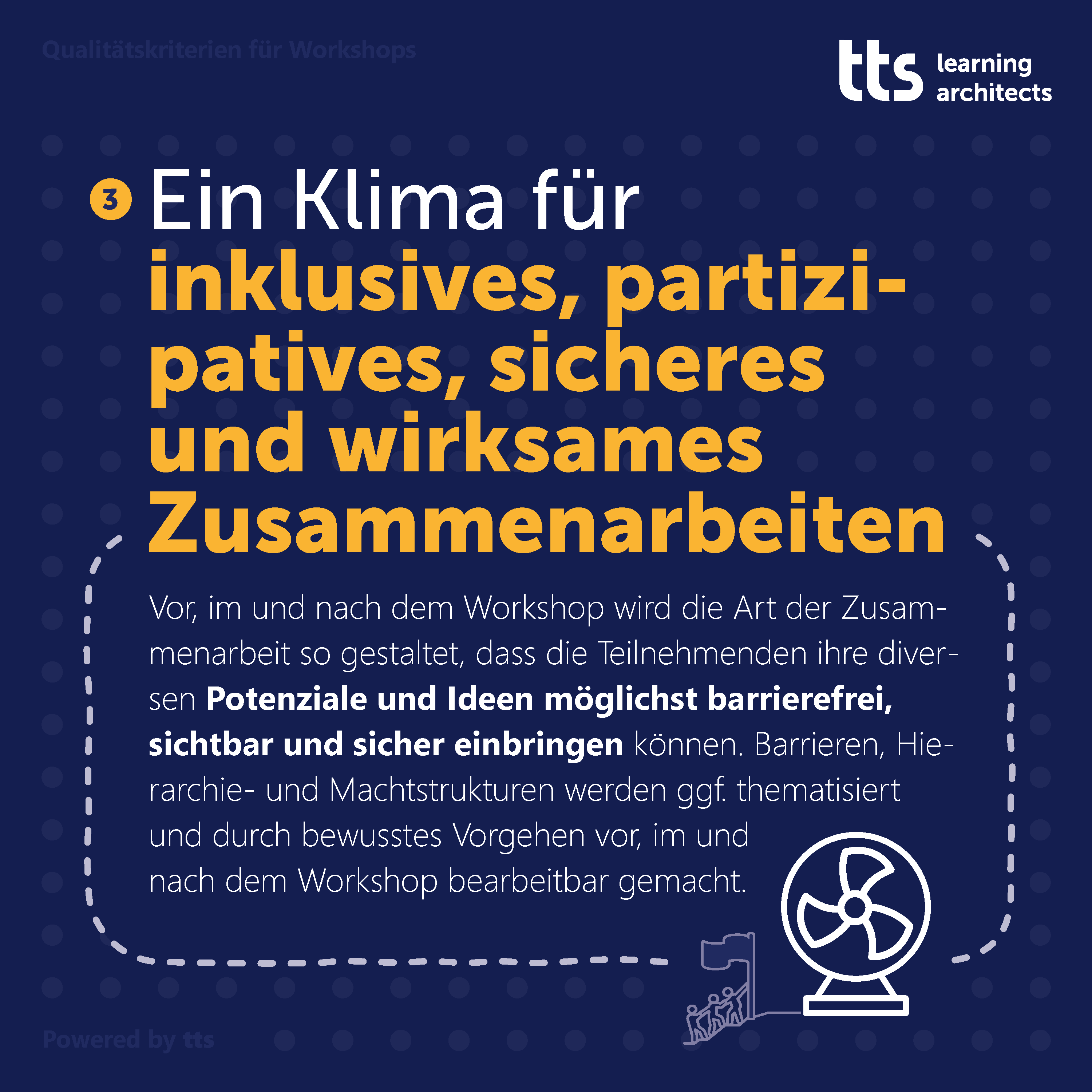 Ein Klima für inklusives, partizipatives, sicheres und wirksames Zusammenarbeiten