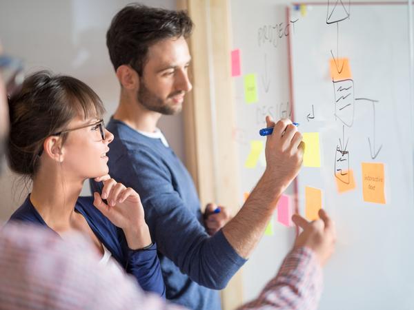 7 Schritte zur idealen HR Performance Headerbild Unlocking HR Performance