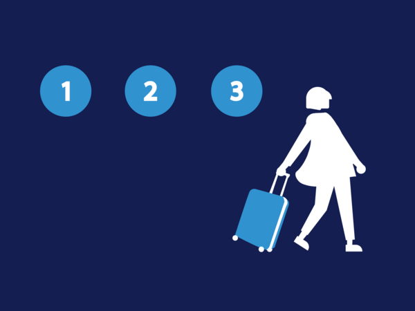 3 Dinge-Bild 3 Dinge-Bild