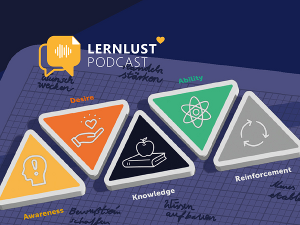 Lernlust #69: cover_communication-roadmap-adkar