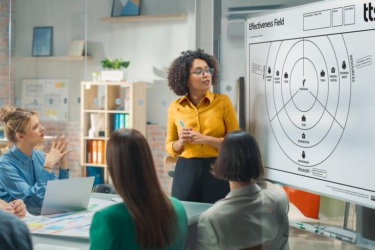 Use the tts effectiveness field to plan and monitor the effectiveness of your learning.