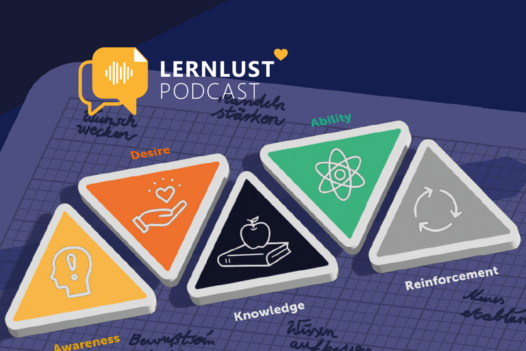 Lernlust #69: cover_communication-roadmap-adkar