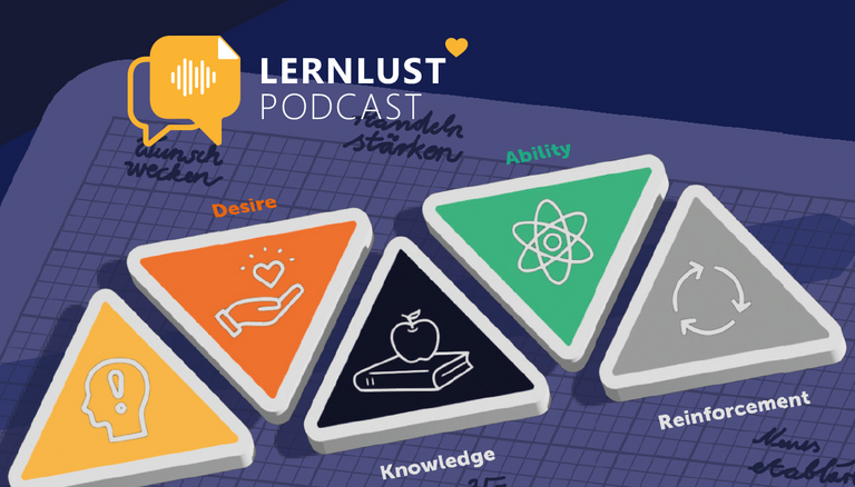 Lernlust #69: cover_communication-roadmap-adkar