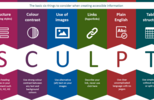 Sculpt infographic